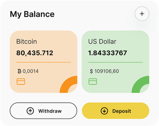 Lodestar Kapiton automated trading solution — dashboard overview